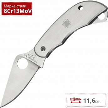 Нож SPYDERCO CLIPITOOL SCISSORS 169P